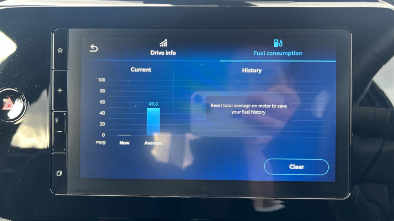 Toyota Aygo X 1.0 VVT-i Edge 5dr Petrol Hatchback